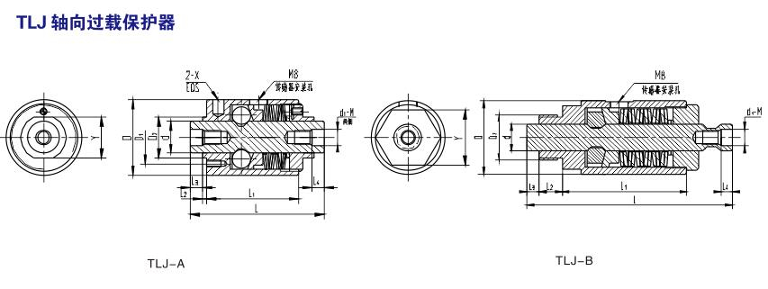 TLJ 轴向过载保护器